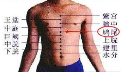 鸠尾的准确位置图(鸠尾穴特效按摩疗法用四指叩击本穴)