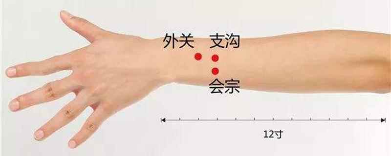 支沟的准确位置图和作用(便秘按摩支沟马上见效吗)