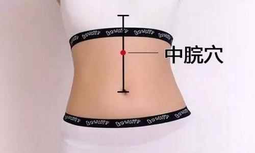 中脘的准确位置图和作用(中脘的准确位置图和作用视频)
