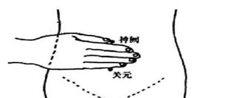 艾灸关元的准确位置图和作用(艾灸关元的正确方法与时间)