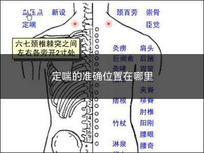 定喘的准确位置图(定喘穴位的准确位置图和作用)