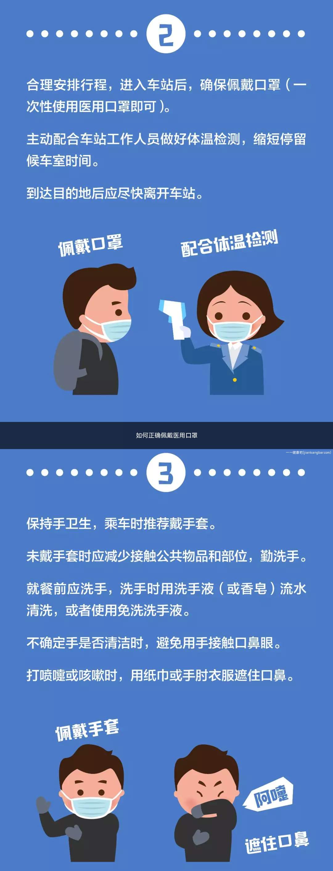 如何正确佩戴医用口罩(医用口罩的正确使用方法)