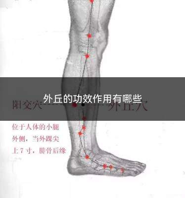 外丘的准确位置及功效图片视频(外关的功效与作用是什么)