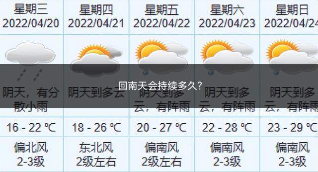 回南天会持续多久(回南天一般会持续3)