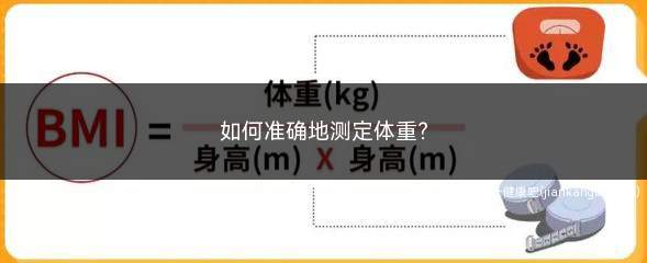 如何准确地测定体重(体重是衡量一个人是否肥胖的重要指标之一)