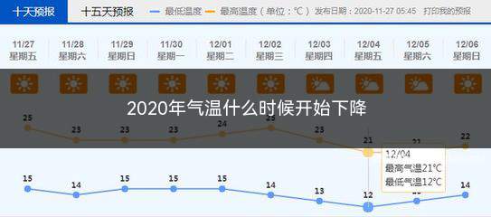 每年气温什么时候回升(2020气温什么时候降下来)